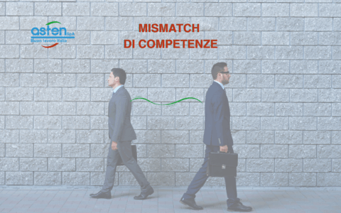 mismath di competenze